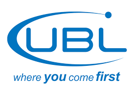 Bank alfalah, hbl & meezan bank's car loan calculator: Ubl Car Loan Calculator Find Best Car Financing Auto Loan In Pakistan