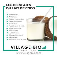 Les Bienfaits Du Lait De Coco Aliments Bons Pour La Sante Alimentation Et Sante Alimentation Saine Pour La Sante