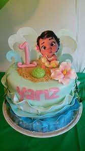 Pin On Kids Party Ideas