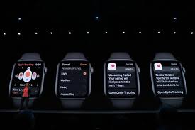 The global community for designers and creative professionals. Hands On With Cycle Apple S New Menstrual Cycle Tracker In Ios 13 U Appleinsider
