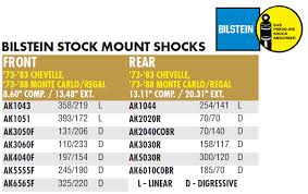 bilstein ak6565f front street shock 73 88 a g body comp 220 reb 325