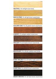 Restor A Finish Howard Products