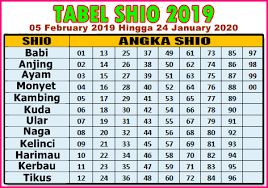 Invest 64 line home facebook. Ekor Tabel Angka Mati 2d Hk 2019 Blog Temen