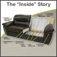 As the banks closed their doors we opened ours. Catnapper Furniture A1 Furniture Mattress Madison Wi