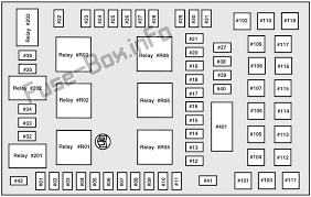 Here you will find fuse box diagrams of lincoln navigator 2003, 2004, 2005 and 2006, get information about the location of the fuse panels inside the car, and learn about the assignment of each fuse. Fuse Box Diagram Lincoln Mark Lt 2006 2008
