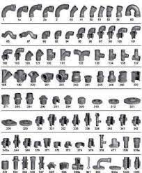 We did not find results for: Industrial Look 26 Stylische Mobel Aus Rohrverbindern Mobel In Industrieoptik Mobel Aus Rohren Mobel Im Industriestil