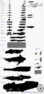 36 expert star citizen size comparison