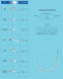 suture needle size chart suture needle china suzhou hengxiang