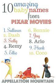 Love Disney How Bout Pixar If The Answer Is Yes And You Re Naming A Baby These Ten Babynames Inspired By Disney Character Names Baby Names Baby Boy Names