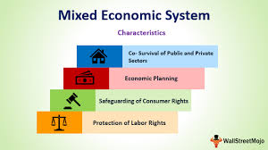 Three basic types of economic system have arisen: What Do You Mean By A Mixed Economy Best Image Of Economy