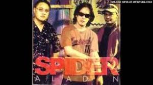 ↑ back to top | tablatures and chords for acoustic guitar and electric guitar, ukulele, drums are parodies/interpretations of the original songs. Chords For Spider Kau Matahari