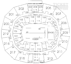 Hulman Center Seating Chart Ticket Solutions