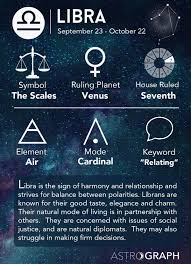 Cheat Sheet Astrology Libra Libra Zodiac Facts Zodiac Sign Libra Libra Zodiac