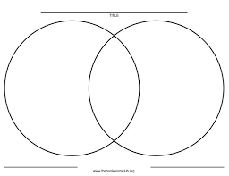Venn Diagram Inch By Inch Venn Diagram Printable Venn Diagram Worksheet Venn Diagram