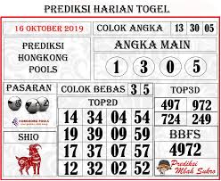 Prediksi Angka Top Hongkong 16 Oktober 2019 21 Maret Buku Sydney