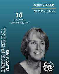 🔥 Legends of the Hall: 2001 Hall of Fame Class 🔥 Their names are etched  into the history of the game — leaders who built legacies, shaped  champions, and left an undeniable