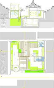 Gardeningandlandscaping House Floor Plans House Plans And More House Layouts