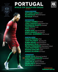 Todo lo que queres saber de la bordó esta acá!. Mknaldo7 On Twitter Squad Announced Cristiano Ronaldo And Portugal Nt Will Start Their World Cup Qualifiers Campaign With The Following Matches 25 March Portugal Vs Azerbaijan 28 March Serbia Vs Portugal