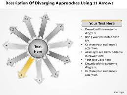 Description Of Diverging Approaches Using 11 Arrows Circular