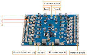 Select lights only, lights & horn, horn only, or off. Kerong Storage Locker Control System Module For Department Lock View Electronic Control Modules Kerong Product Details From Shenzhen Kerong Industry Co Limited On Alibaba Com