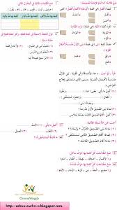 تدريبات اللغة العربية لكتاب سلاح التلميذ الصف الثانى الابتدائى الترم Arabic Language Language Arabic