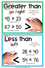 Greater Than Less Than Lessons For First Grade First Grade Lessons Teaching First Grade First Grade Math