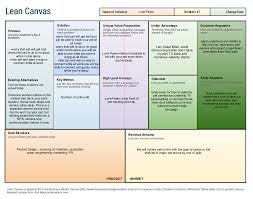 Free Lean Canvas Template Lean Canvas Word Template Business Model Template