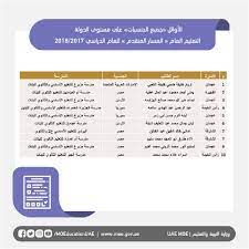 يجوز أداء صلاة الجمعة مرتين بإمام واحد في مسجد واحد Ù‚ÙˆØ§Ø¦Ù… Ø£ÙˆØ§Ø¦Ù„ Ø§Ù„Ø«Ø§Ù†ÙˆÙŠØ© Ø§Ù„Ø¹Ø§Ù…Ø© Ù„Ù„Ø¹Ø§Ù… Ø§Ù„Ø¯Ø±Ø§Ø³ÙŠ 2017 2018 Ø¹Ø¨Ø± Ø§Ù„Ø¥Ù…Ø§Ø±Ø§Øª ØªØ¹Ù„ÙŠÙ… Ø§Ù„Ø¨ÙŠØ§Ù†