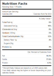 krispy kreme menu nutrition here are the calories in your