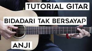 Tutorial Gitar Adhitia Sofyan Sesuatu Di Jogja Lengkap Dan Mudah Youtube