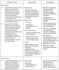 We did not find results for: Tetta Nf Tettanf Profile Pinterest
