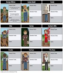 of mice and men character map storyboard by rebeccaray