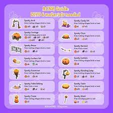 Pin By Rachael L Hall On Ac Stuff New Animal Crossing Animal Crossing Animal Crossing Memes