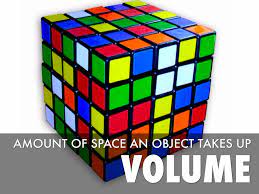 Volume is a way of measuring how much space something takes up. Dena Rosen Metric System By Dena Rosen