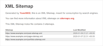 what is an xml sitemap do i need one