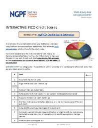 Ngpf compare types of retirement accounts answers investment! Ngpf Answer Key Copy Of Analyze The Influence Of Advertisements 13 Advertising Semiotics