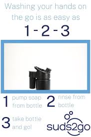 Suds2go Bottle Video Video In 2020 Hand Sanitizer Hand Hygiene Hand Washing Station