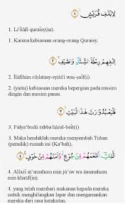 Berikut ini terjemahan, asbabun nuzul, dan tafsir surat al maun. Tajwid Surat Al Quraisy Soal Terbaru
