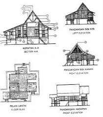 Saat ini mungkin berisi kami memiliki 11 gambar tentang cat rumah bagus hitam putih termasuk banyak foto, wallpapers, images. 29 Rumah Tradisional Ideas In 2021 Traditional House Plans Traditional House House Plans