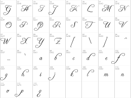 Freebooter script free font family is developed by apostrophic labs and is distributed under apostrophic labs license. Download Free Freebooter Script Regular Font Dafontfree Net