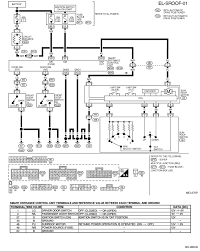 Could that be the cause of car still shaking if. 2001 Nissan Maxima Engine Wiring Diagram Wiring Diagram Dark Venus B Dark Venus B Progettosilver It