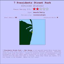 7 Presidents Street Park Surf Forecast And Surf Reports New