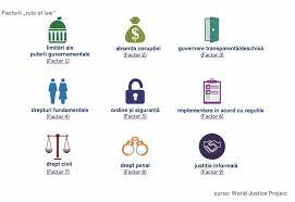 Comisia iordache a modificat abuzul în serviciu. Abuzul De Putere Abuzul In Serviciu Video AnimaÈ›ie Rulo 6 Euractiv