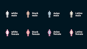 Film Studio Scorecard How Much Diversity Is There At The