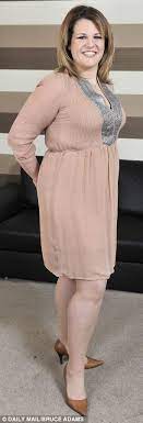 There is some kind of an argument. The Men Who Told Their Wives They Were Fat Daily Mail Online