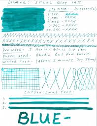 Diamine Steel Blue Ink Review Giveaway Pen Chalet