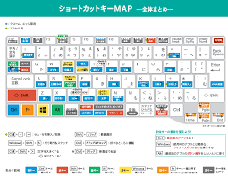 https dol ismcdn jp mwimgs 8 a img 8a9fce228f3dacf6ee79bb8c7a0058c2181243 png パソコン 仕事 it技術 英単語