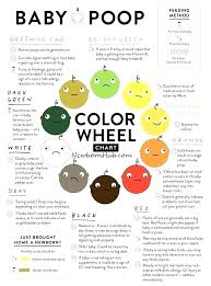 Toddler Stool Color Sanjoseflowers Info