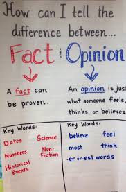 Fact And Opinion Anchor Chart Reading Anchor Charts Fact