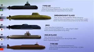 Smart weapons with guided deployment technology, lasers, and precision enhancement are originally reported by the economist, guided missiles technology is one of the most expensive sectors in smart weaponry. Top 10 Biggest Submarines In The World Youtube